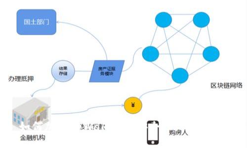 如何加强tpWallet的安全性：终极指南